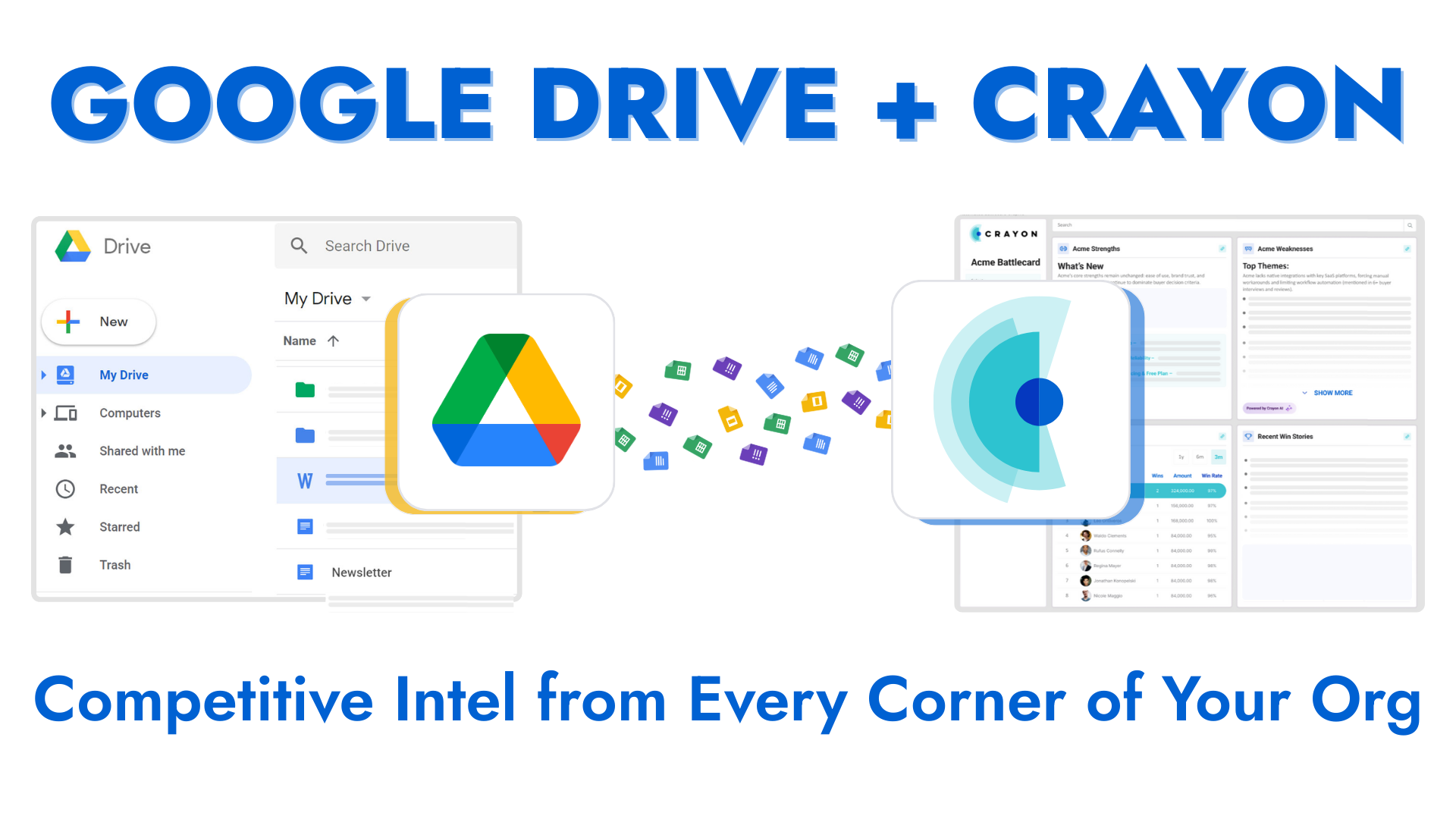 CRAYON &GOOGLE DRIVE INTEGRATION