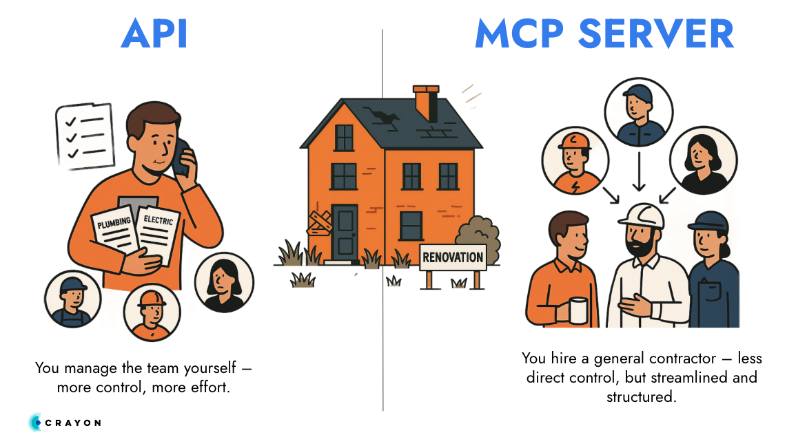 CleanShot 2025-10-17 at 10.03.40