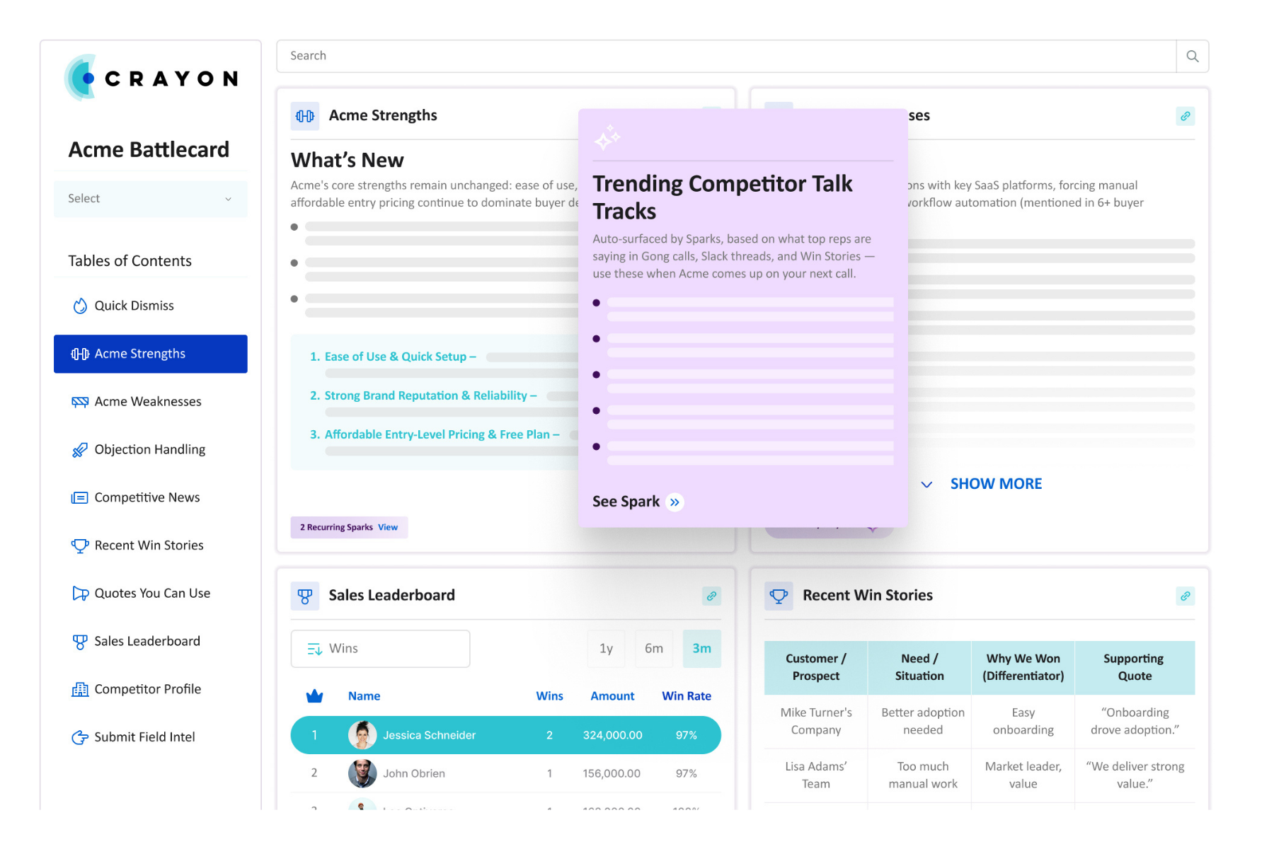 Stylized Images (Shannon + Kimp) (2)