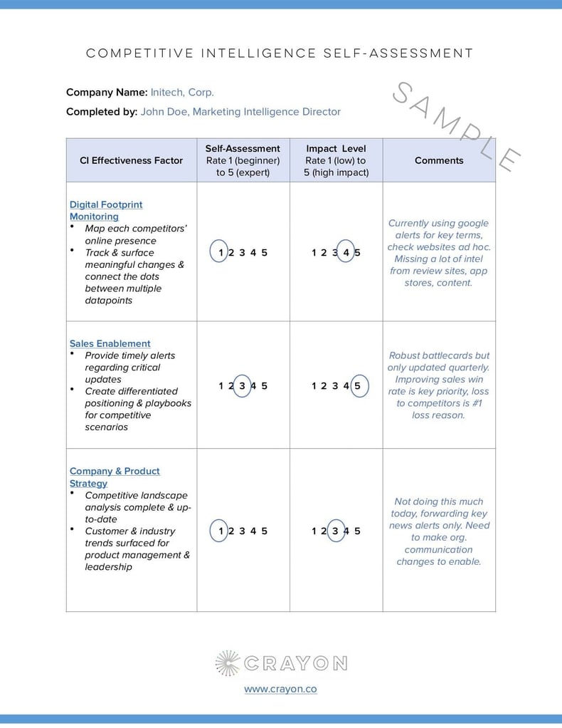 competitive-intelligence-self-assessment-page-1