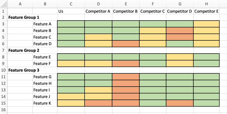 competitive-matrix-feature-comparison-2