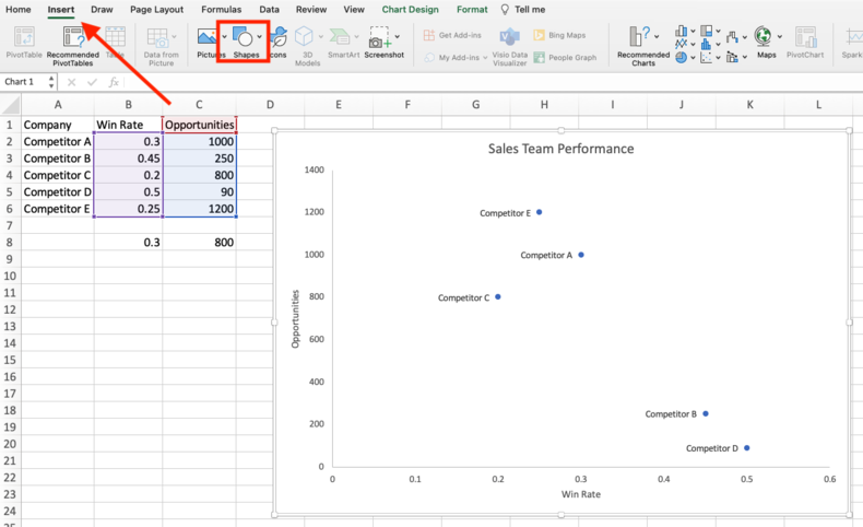How to Create a Competitive Matrix (Guide + Templates) | Crayon