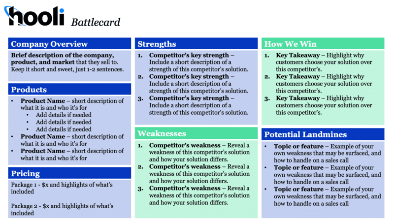 Competitive Comparisons: What They Are & What They ... | Crayon