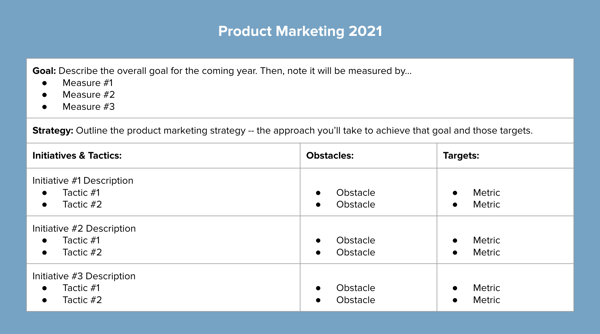 product-marketing-plan-template