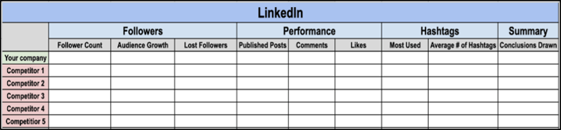 social-media-competitive-analysis-template