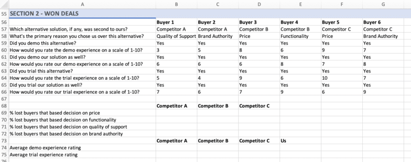 win-loss-analysis-templates-data-collection-17