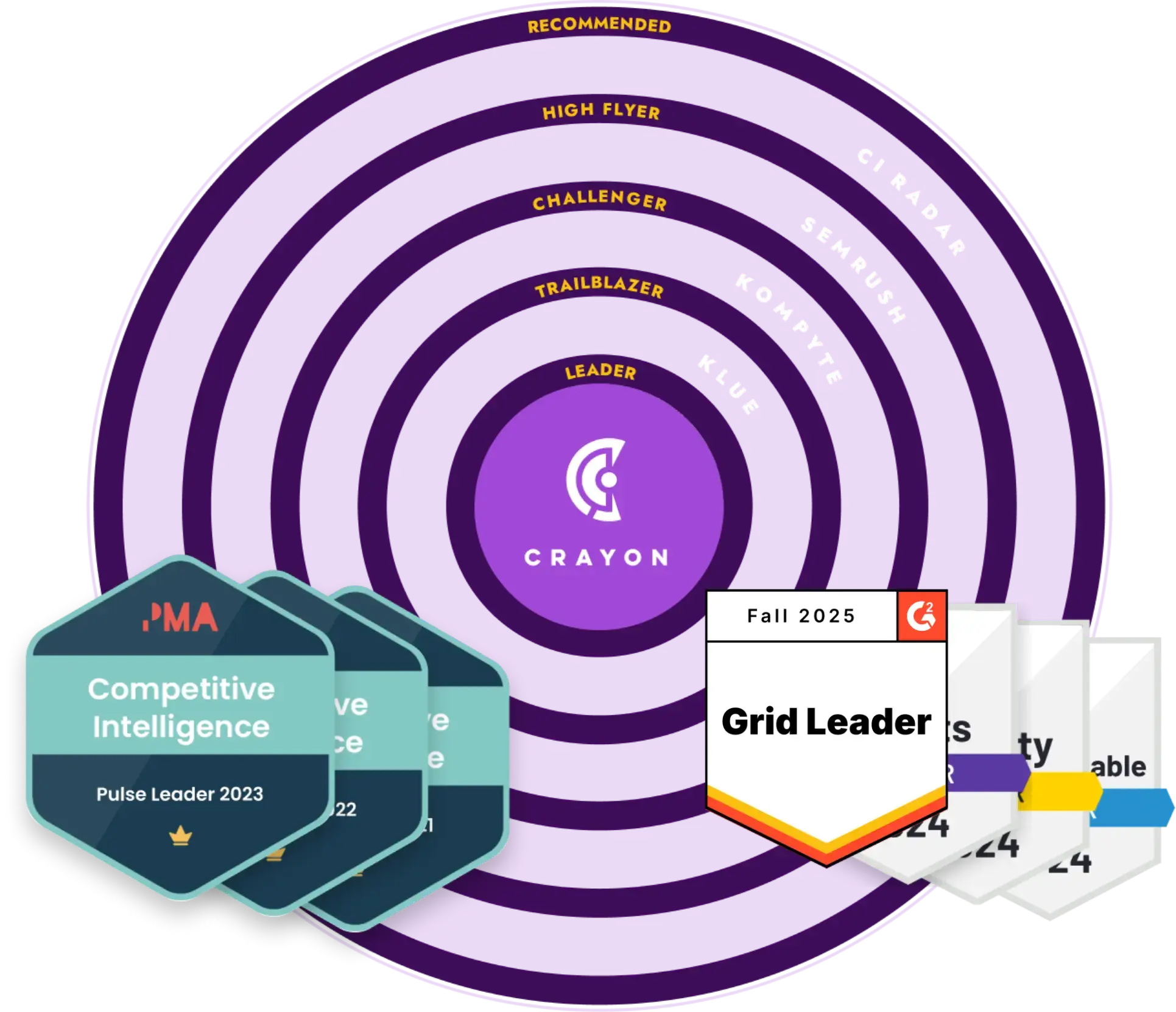 Crayon G2 badges Fall 25