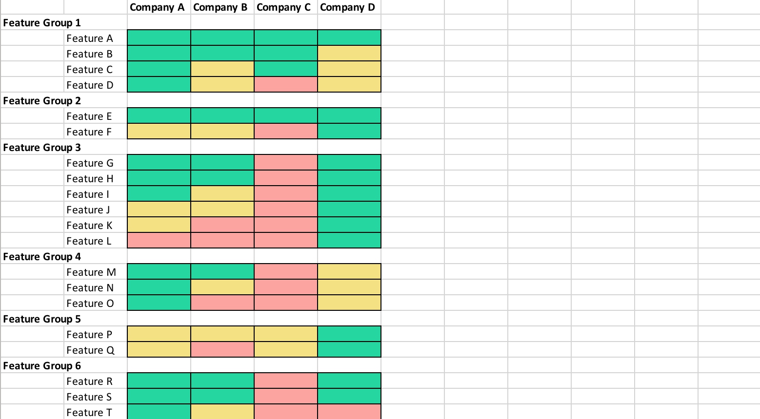 Competitor Comparison Chart Template